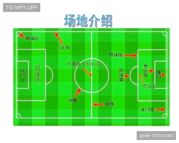 室内足球规则详解：关键判罚与比赛流程规范