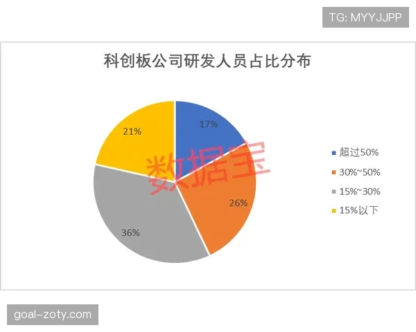 莱奥突破能力强但终结效率偏低的结构性原因解析