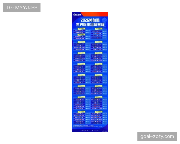 2026世界杯48队12小组赛制如何分组及晋级规则