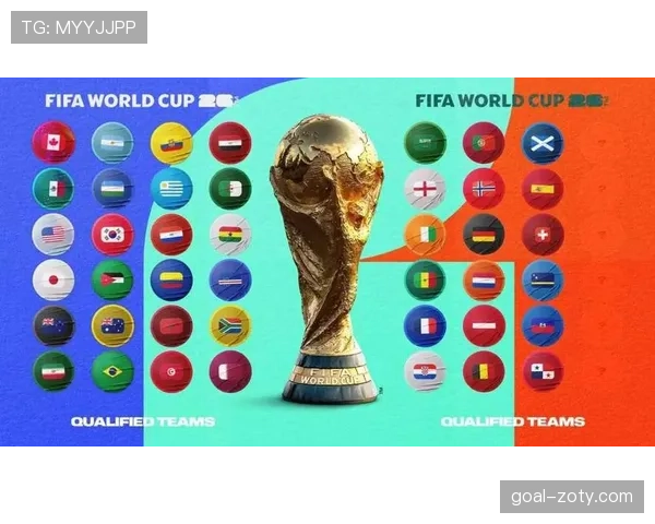 2026世界杯最新排名确认规则详解 2026世界杯最新排名确认规则详解