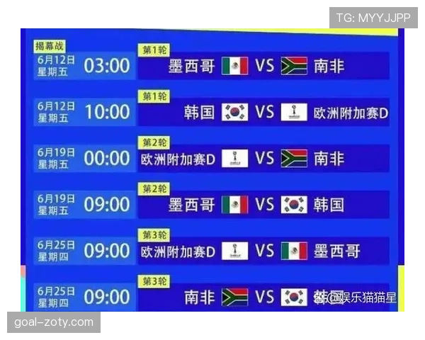 2026世界杯小组同分排名规则如何判定 2026世界杯小组同分排名规则如何判定