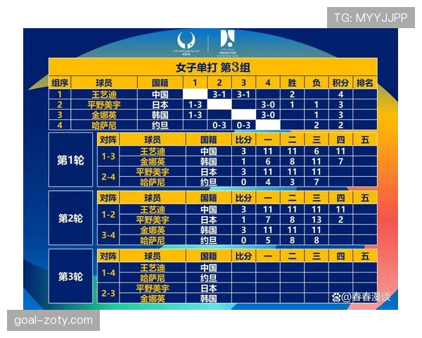2026世界杯韩国队赛程前瞻与小组出线形势深度解析