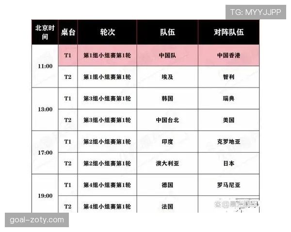 埃及赛程安排是否有利？