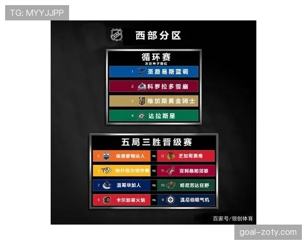 摩洛哥小组赛进程：从首轮拿分到末轮锁定资格